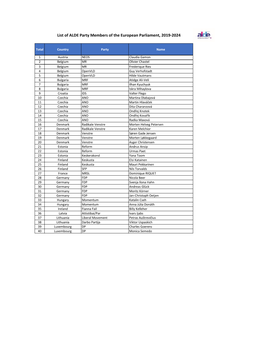 List of ALDE Party Members of the European Parliament, 2019-2024