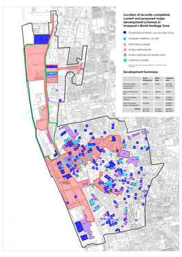 Completed, Current and Proposed Major Development Schemes in Liverpool’S World Heritage Zone