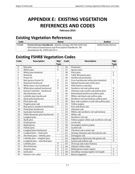 Appendix E: Existing Vegetation References and Codes