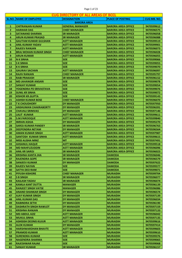 Cug Directory of All Areas of Bccl Sl.No