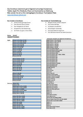 Smartphones, Tablets, Apple Pcs (Macbooks, Imacs) Und Smartwatches Zur Belehnung