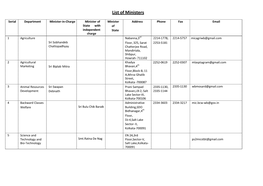 List of Ministers