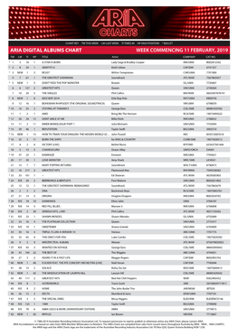 ARIA DIGITAL ALBUMS CHART WEEK COMMENCING 11 FEBRUARY, 2019 TW LW TI HP TITLE Artist COMPANY CAT NO