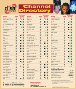 Satellite Channel Guide