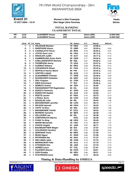 Event 31 Women’S 50M Freestyle Heats 10 OCT 2004 - 10:41 50M Nage Libre Femmes Séries