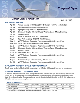 DAVE MENCHEN CLUB STATISTICS April 10, 2018