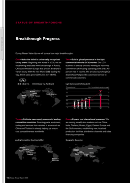 Breakthrough Progress PERFORMANCE During Nissan Value-Up We Will Pursue Four Major Breakthroughs