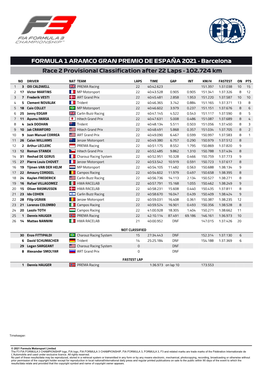 FORMULA 1 ARAMCO GRAN PREMIO DE ESPAÑA 2021 - Barcelona Race 2 Provisional Classification After 22 Laps - 102.724 Km