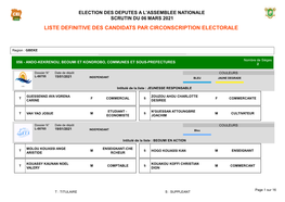 Crystal Reports