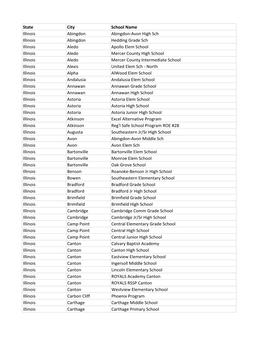 State City School Name Illinois Abingdon Abingdon-Avon High Sch