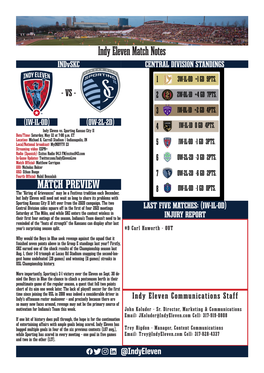 Indy Eleven Match Notes Indvskc CENTRAL DIVISION STANDINGS
