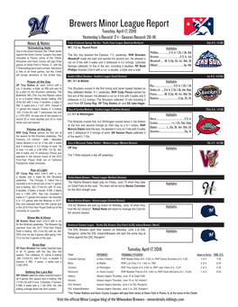 Brewers Minor League Report