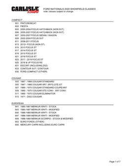 Ford Nationals Showfield Classes