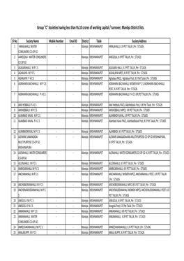 Mandya District Lists