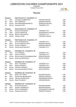 UZBEKISTAN CHILDREN CHAMPIONSHIPS 2021 TASHKENT Tuesday 08 June 2021