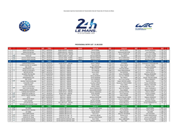 Provisional Entry List : 31.08.2020