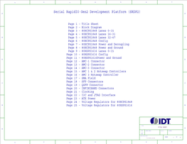 Serial Rapidio Development Platform (SRDP2) Schematic