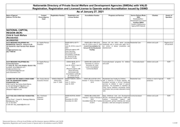 Swdas) with VALID Registration, Registration and License/License to Operate And/Or Accreditation Issued by DSWD As of January 27, 2021