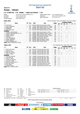 Round of 16 Start List Russia - Vietnam # 37 20 SEP 2016 17:30 Medellin / Coliseo Ivan De Bedout / COL