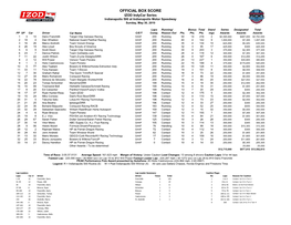 OFFICIAL BOX SCORE IZOD Indycar Series Indianapolis 500 at Indianapolis Motor Speedway Sunday, May 30, 2010