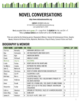 Novel Conversations