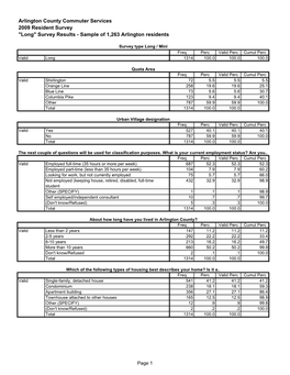 2009 AC Resident Transportation Long Form DATA TABLES