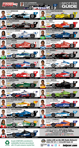 Spotter Guide