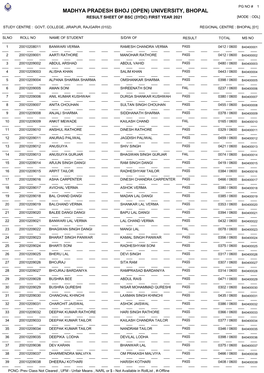 Result Sheet of Bsc (3Ydc) First Year 2021 [Mode : Odl]