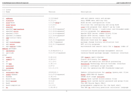 C:\Userdata\Open-Source-Reference