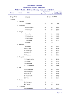 NAIS / MNAIS -- Hobli Level Average Yield Data for 2013-14 Experiments Average Yield District Taluk Hobli Planned Analysed (In Kgs/Hect.)