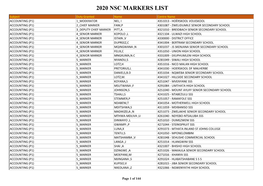 2020 Nsc Markers List