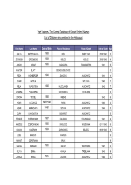 The Central Database of Shoah Victims' Names List of Children Who Perished in the Holocaust