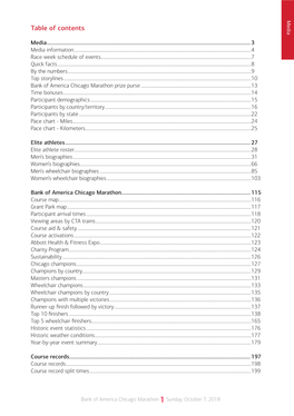 Bank of America Chicago Marathon 1 Sunday, October 7, 2018 Media Course Record Progressions