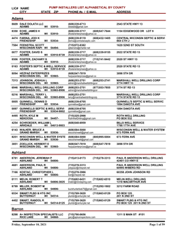 Pump Installers List Alphabetical by County