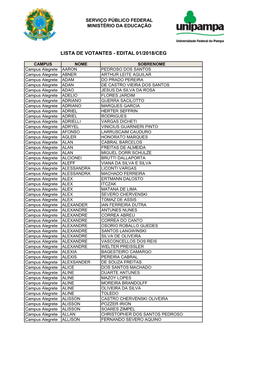 Lista De Votantes - Edital 01/2018/Ceg