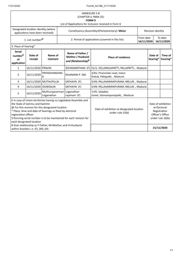 ANNEXURE 5.8 (CHAPTER V, PARA 25) FORM 9 List of Applica Ons For