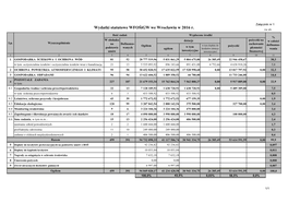 Tabela Do Sprawozdania Nr 1 Za 2016 R