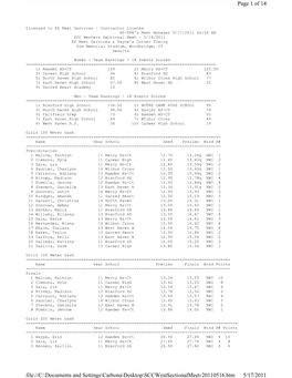 West Sectionals