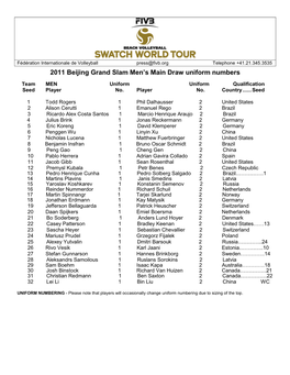 2011 Beijing Grand Slam Men's Main Draw Uniform Numbers