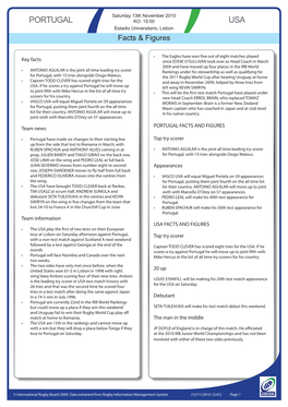 Portugal KO: 15:00 USA Estadio Universitario, Lisbon Facts & Figures