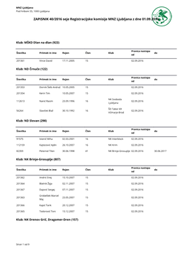 ZAPISNIK 40/2016 Seje Registracijske Komisije MNZ Ljubljana Z Dne 01.09.2016