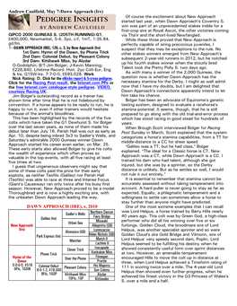 Dawn Approach (Ire) of Course the Excitement About New Approach PEDIGREE INSIGHTS Started Last Year, When Dawn Approach=S Coventry S