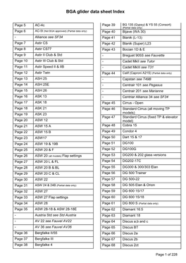 BGA Glider Data Sheet Index