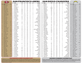 San Diego Chargers San Francisco 49Ers