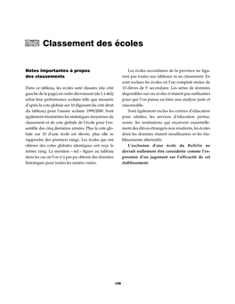 Classement Des Écoles