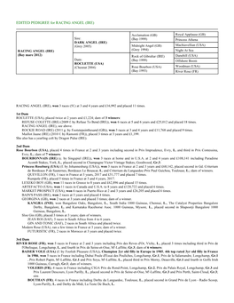 EDITED PEDIGREE for RACING ANGEL (IRE)