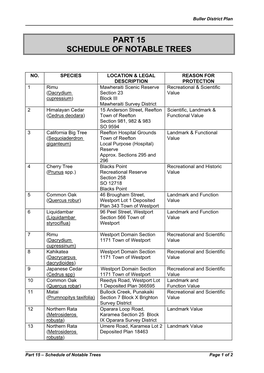 Part 15 Schedule of Notable Trees 15