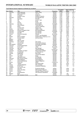 Top 50 Special Interest Magazines Worldwide (By Circulation)