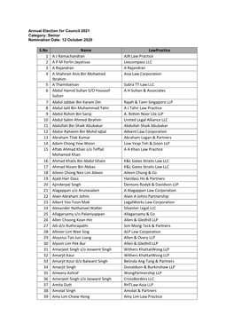 S.No Name Lawpractice 1 a J Ramachandran AJR Law Practice 2