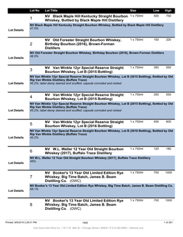 Auction Lot List